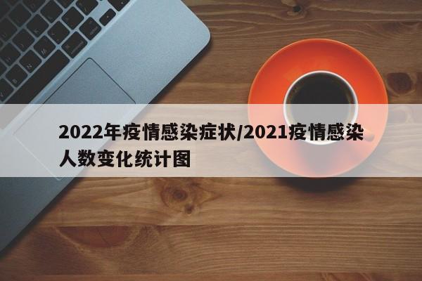 2022年疫情感染症状/2021疫情感染人数变化统计图